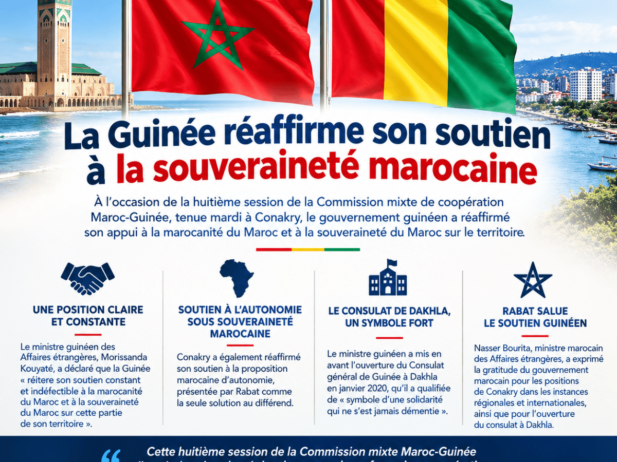 la Guinée réaffirme son soutien à la souveraineté&nbsp;marocaine